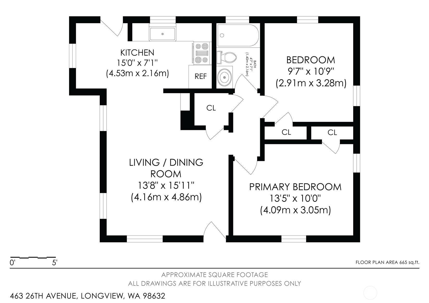 463 26th Avenue , Longview, WA 98632