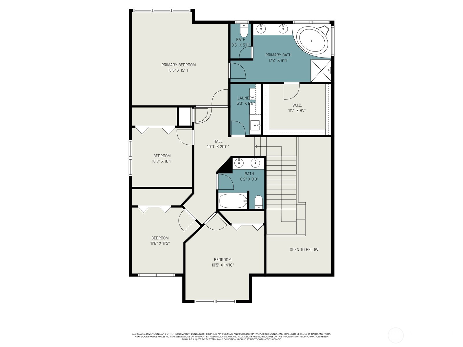 36113 SE Turnberry Street , Snoqualmie, WA 98012