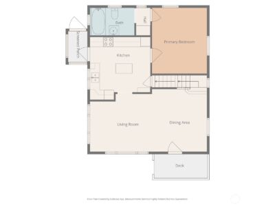 9213 25TH Avenue NE, Seattle, WA 98115 - Photo 31