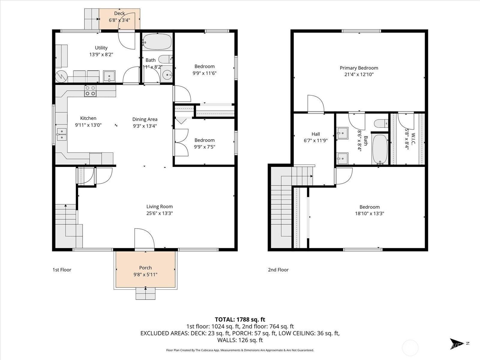 1215 30th Avenue , Longview, WA 98632