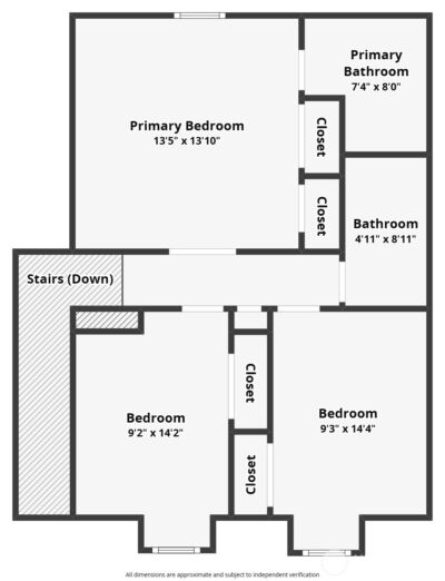 1511 24th Street Pl SE, Puyallup, WA 98372 - Photo 33