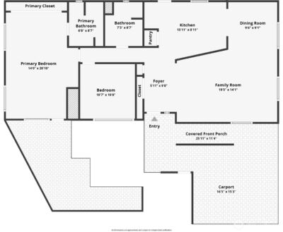 5227 71st Avenue Ct E #28, Puyallup, WA 98371 - Photo 18