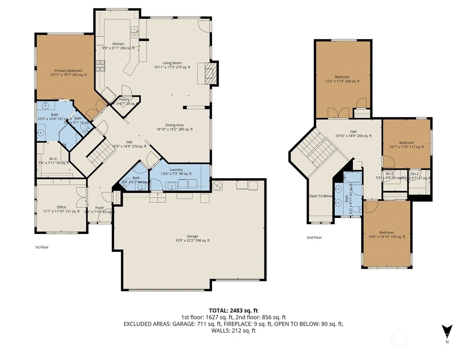 4200 Parkhurst Drive , Bellingham, WA 98229