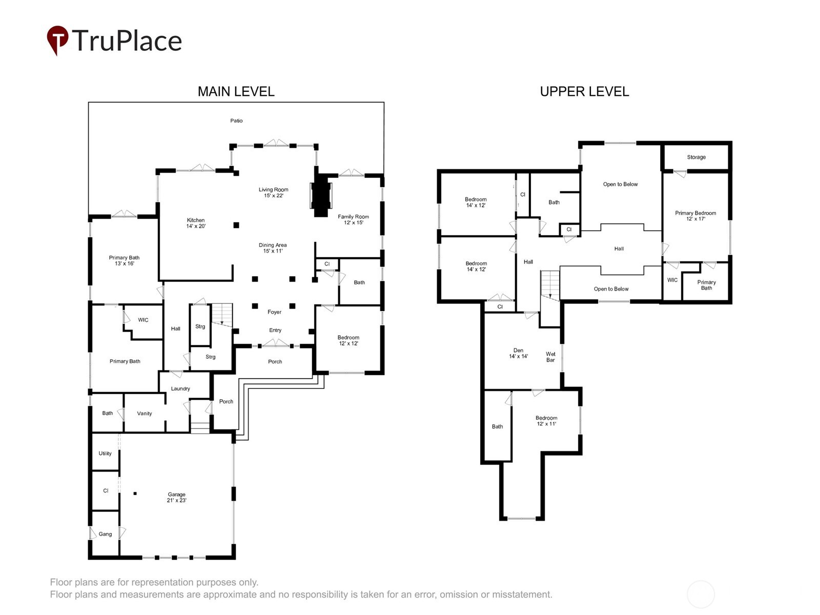 50 Larkspur Loop , Cle Elum, WA 98922