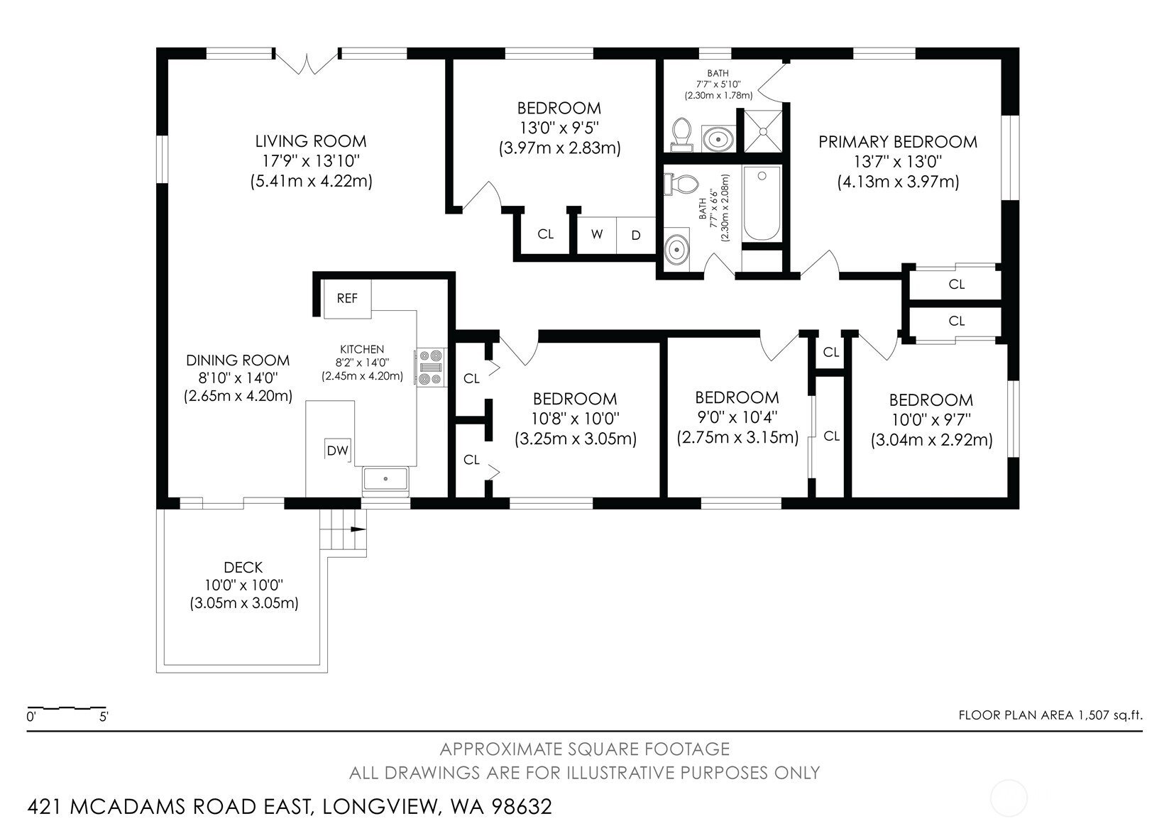 421 McAdams Road E, Longview, WA 98632
