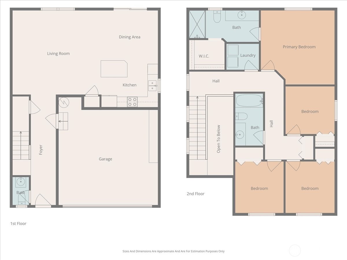 11517 NE 128th Place , Vancouver, WA 98682