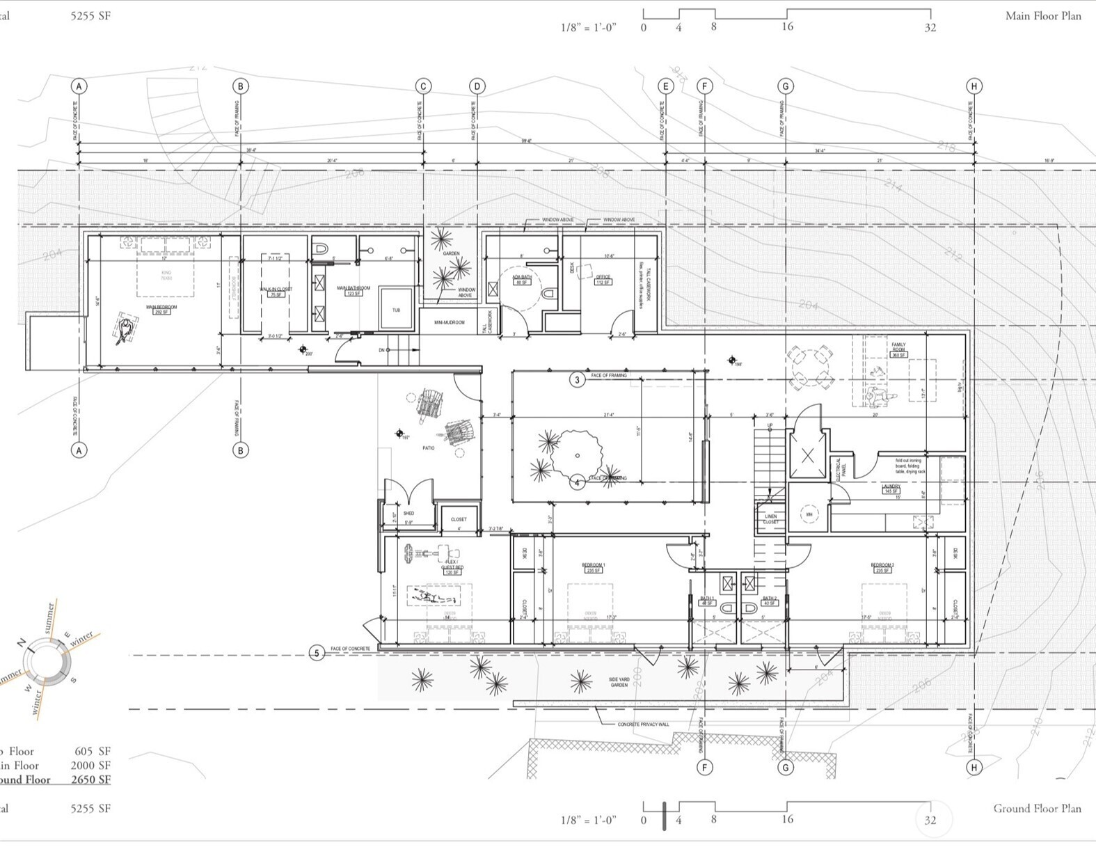 1932 NW Blue Ridge Drive , Seattle, WA 98177