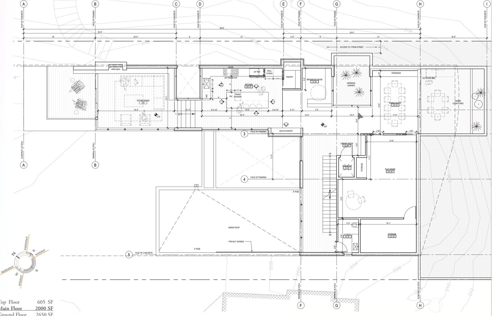 1932 NW Blue Ridge Drive , Seattle, WA 98177