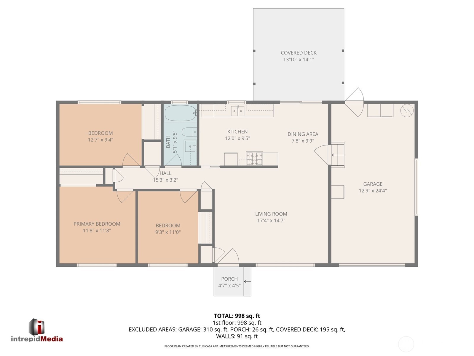 1805 37th Street , Anacortes, WA 98221-4007