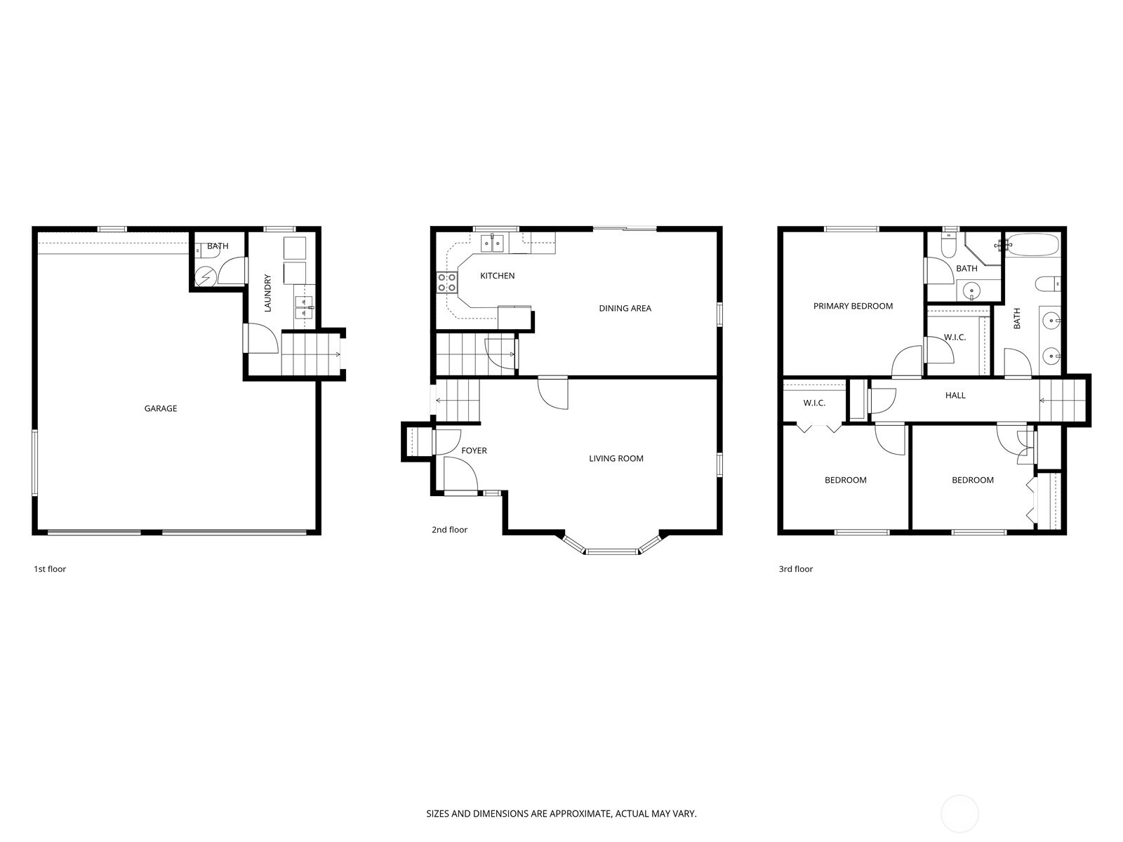 240 St. James Place , Longview, WA 98632