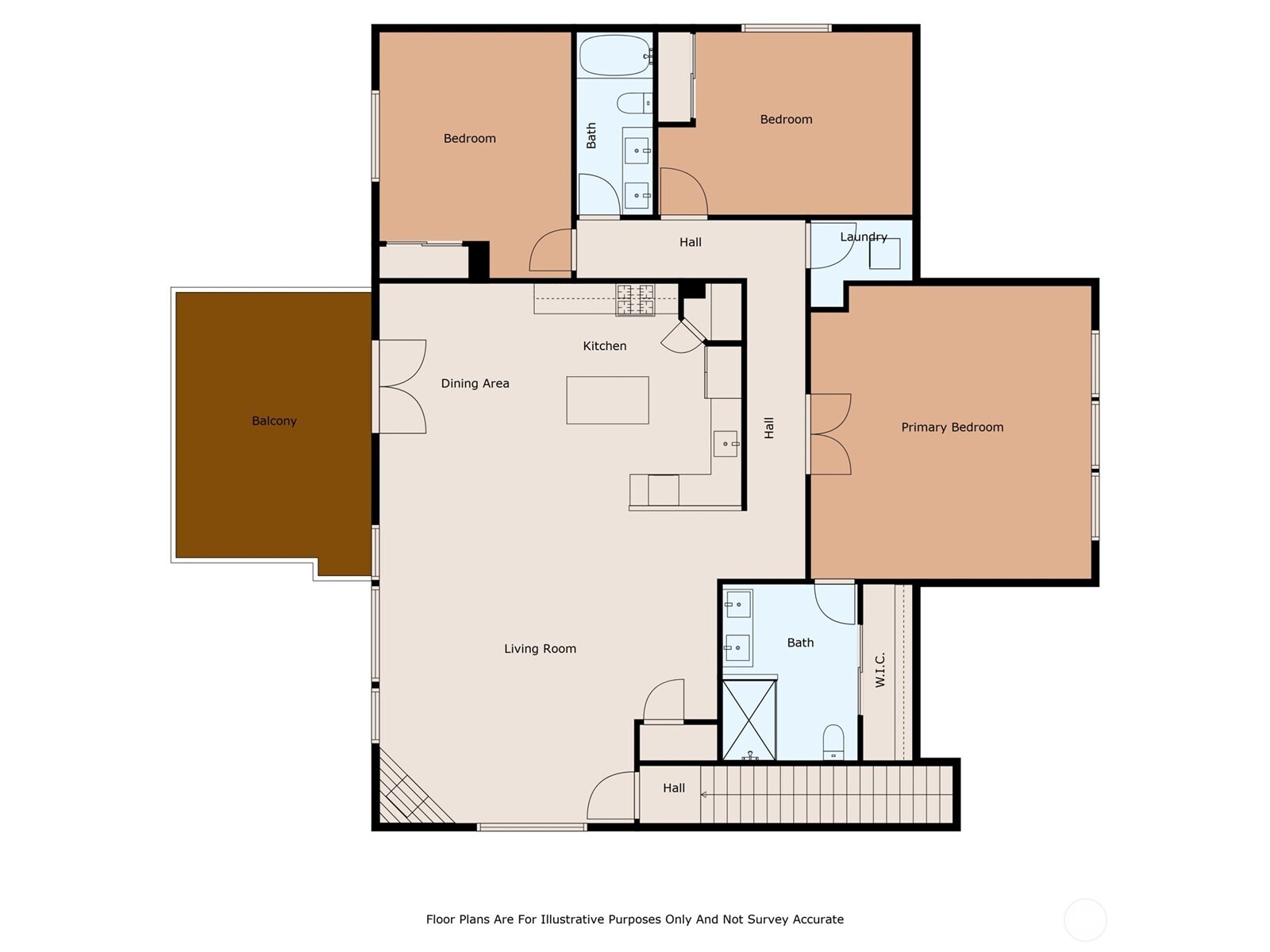 5020 Gold Ridge Lane , Olympia, WA 98512