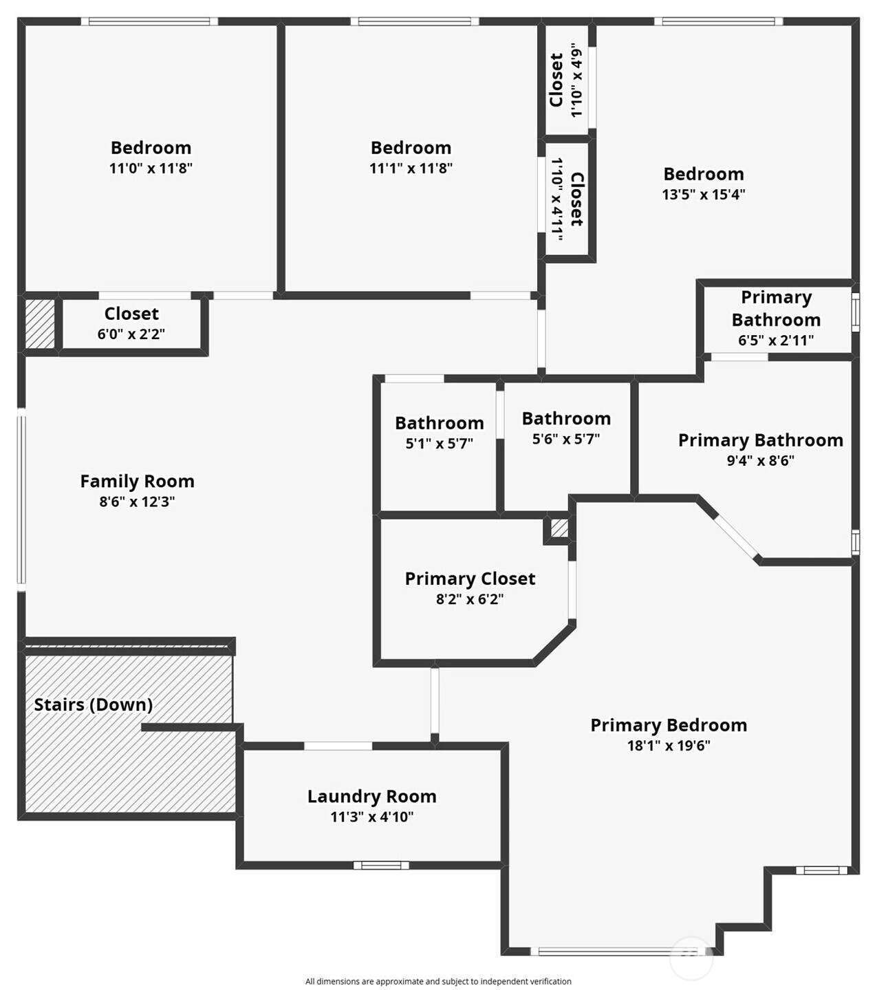 29030 122nd Way SE, Auburn, WA 98092-3253