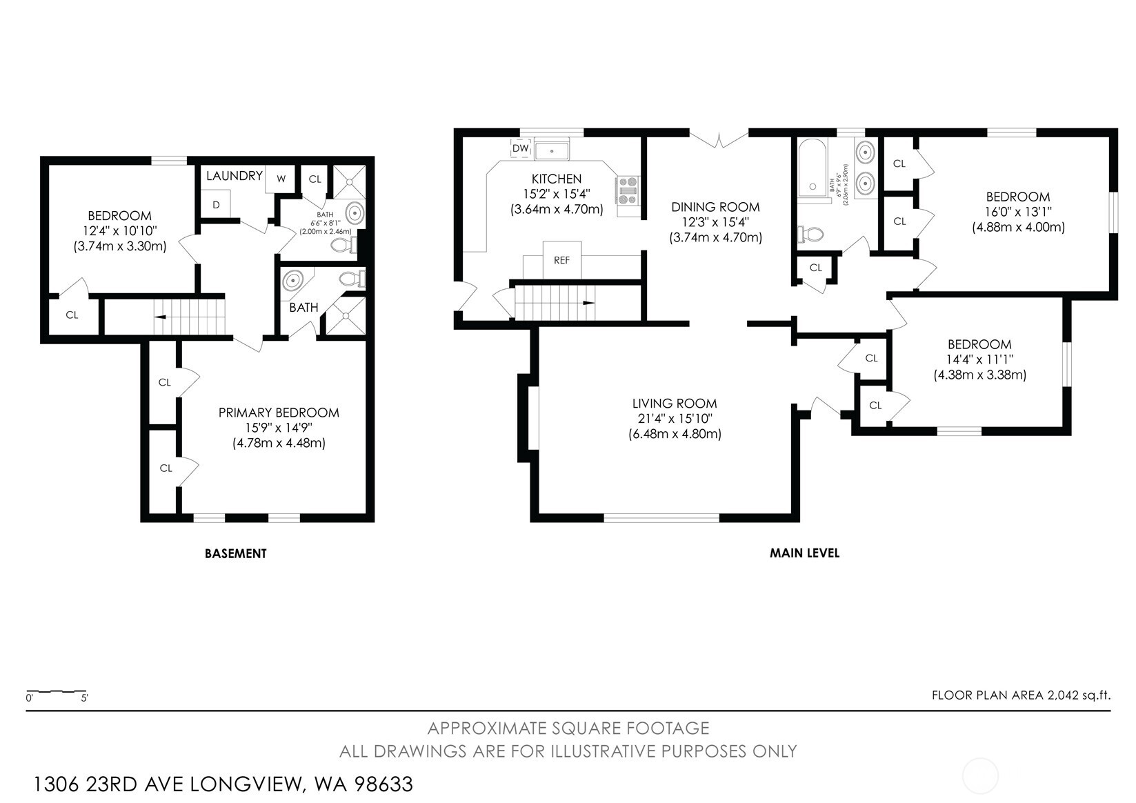 1306 23rd Avenue , Longview, WA 98632
