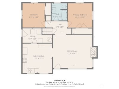 713 4th Avenue SW, Puyallup, WA 98371 - Photo 26