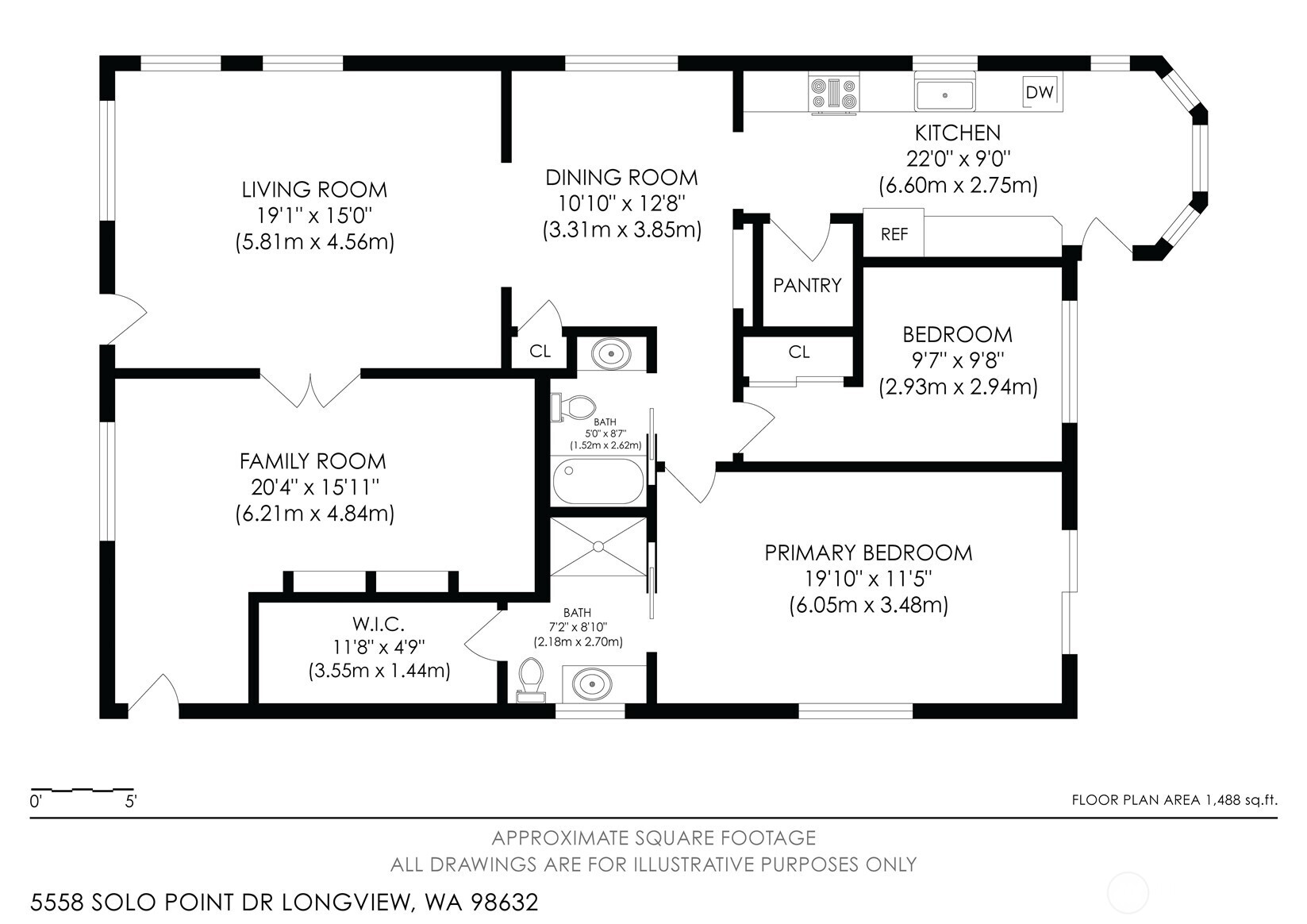 5558 Solo Point Drive , Longview, WA 98632