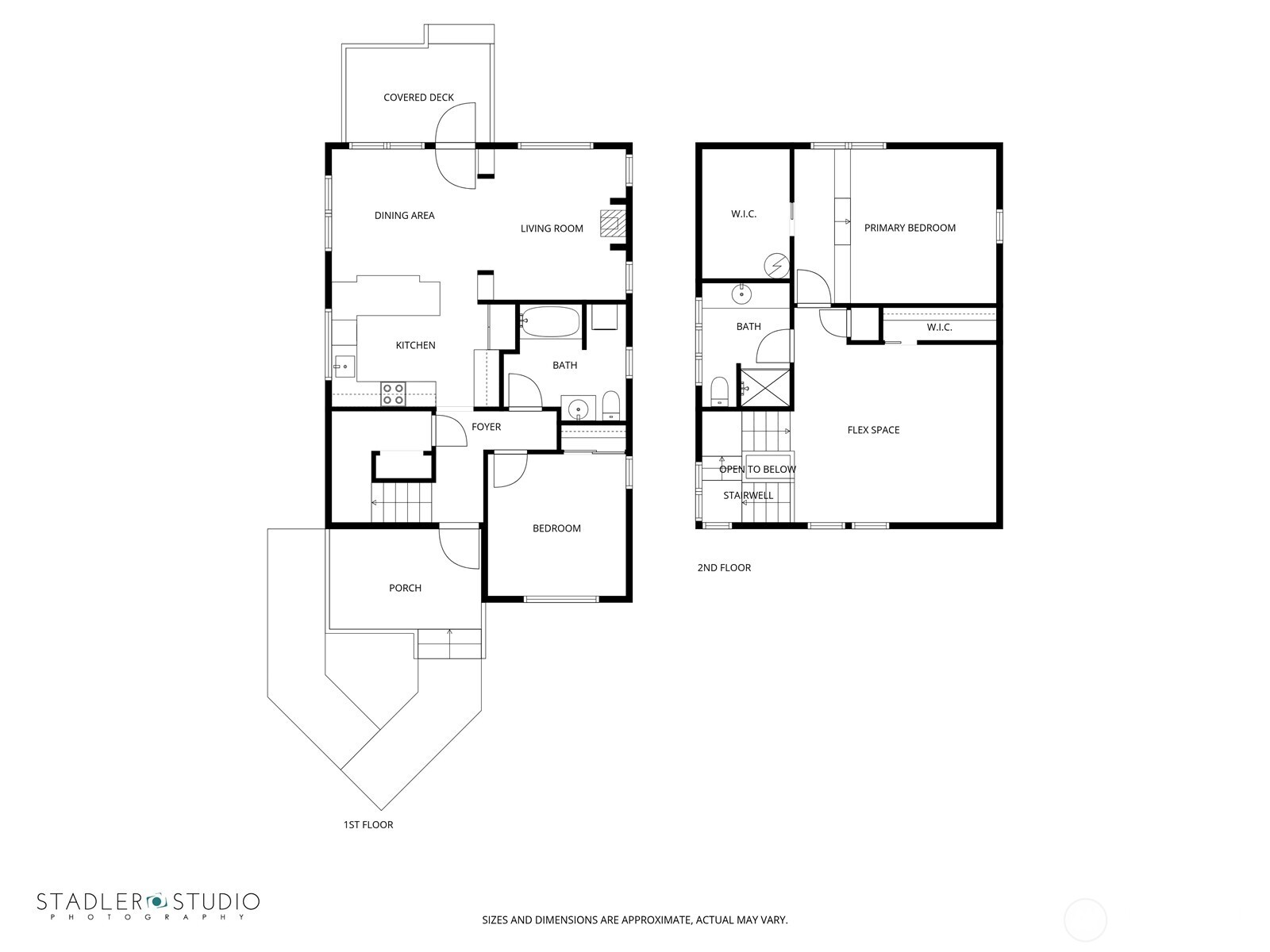 1021 High View Street , Langley, WA 98260