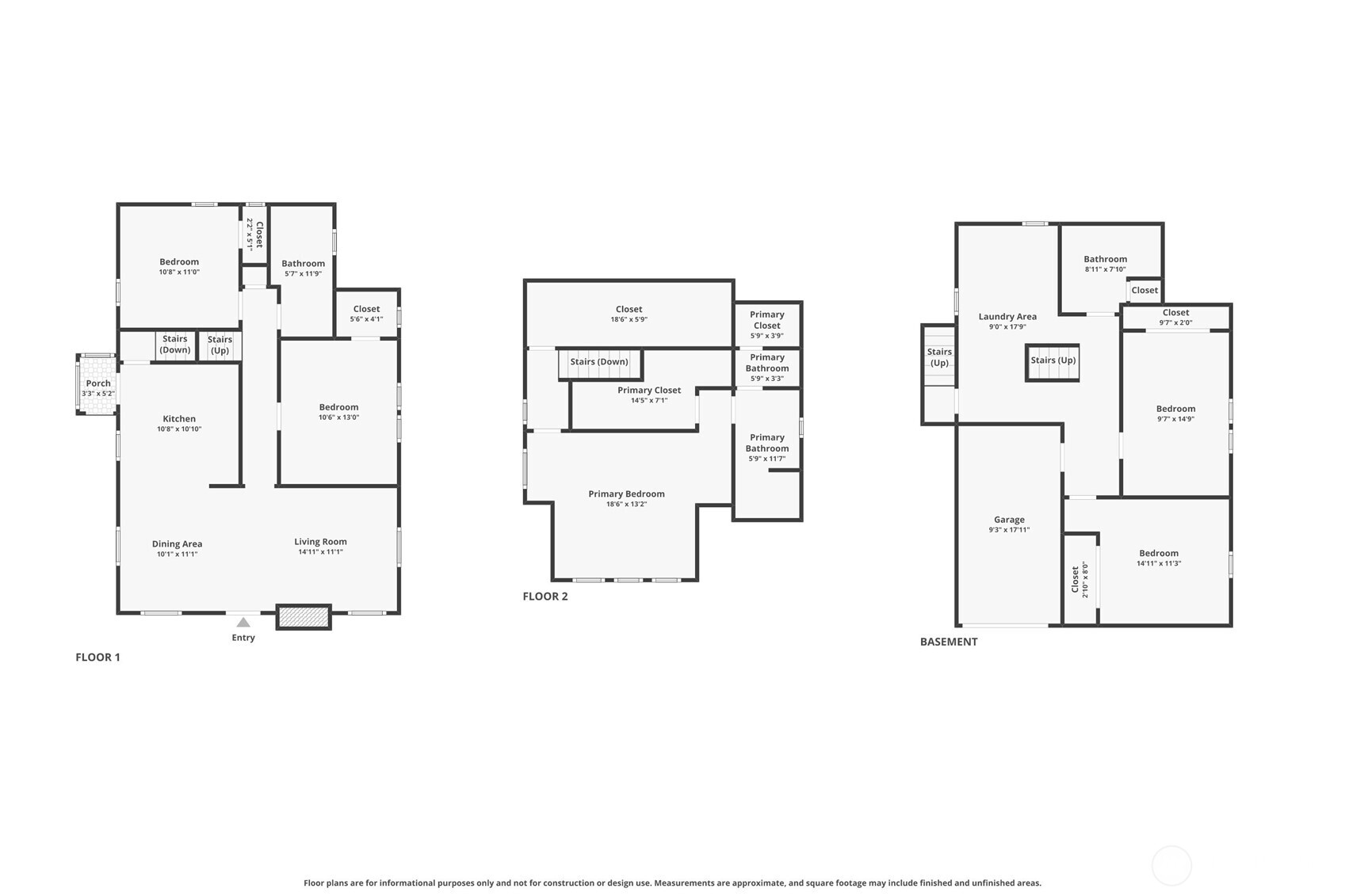4436 Baker Avenue NW, Seattle, WA 98107