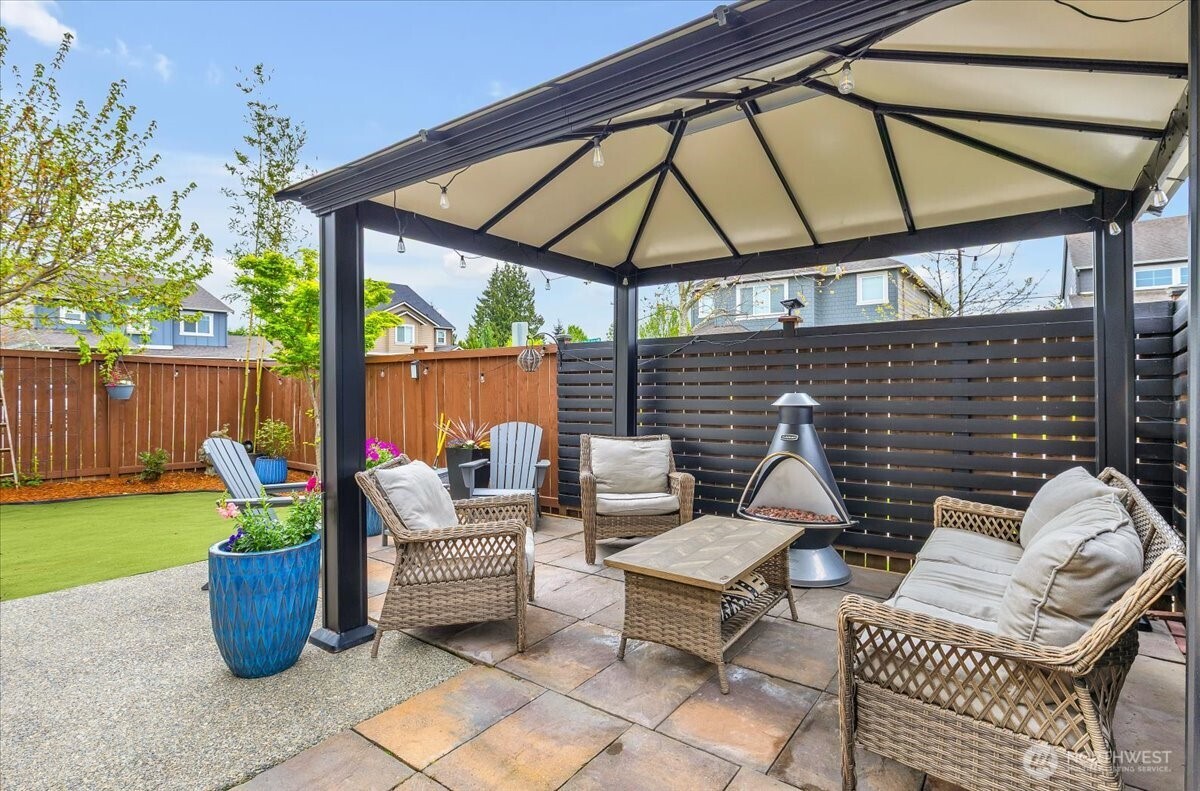 1008 31st Street NW, Puyallup, WA 98371