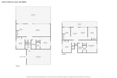3618 S 243rd Street , Kent, WA 98032 - Photo 38