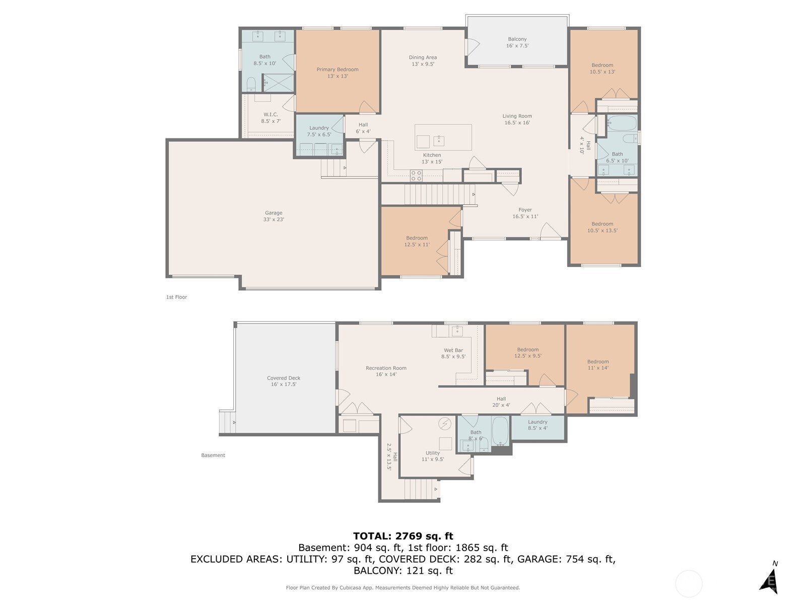 937 Edinburgh Court , Kelso, WA 98626