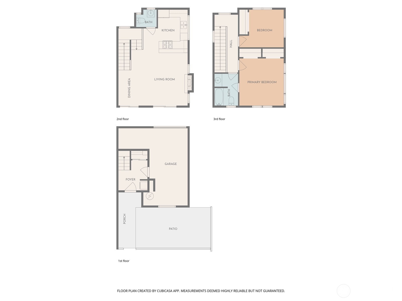 751 N 71st Street , Seattle, WA 98103