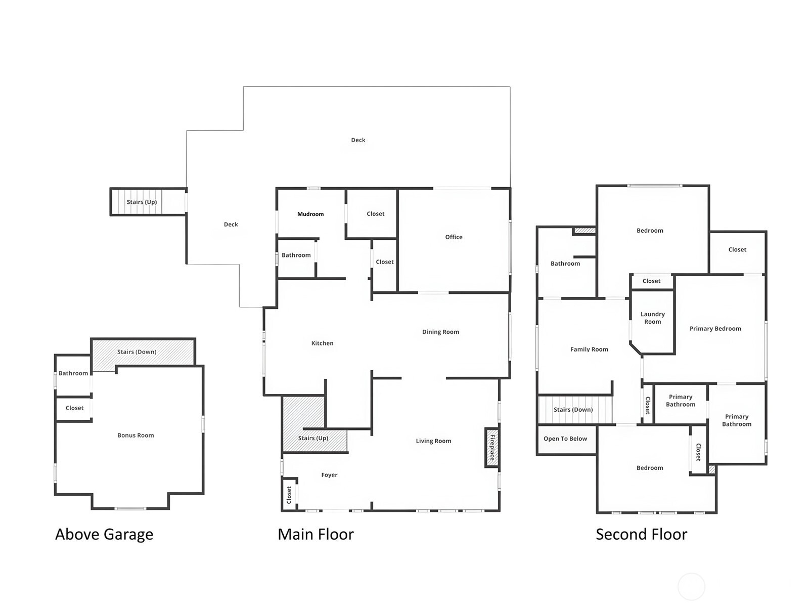14340 Shasta Lane NE, Bainbridge Island, WA 98110