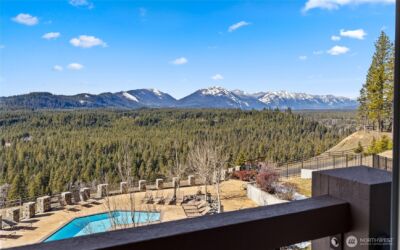 3600 Suncadia Trail #3027, Cle Elum, WA 98922 - Photo 3