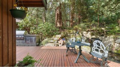 19308 224th Court NE, Woodinville, WA 98077 - Photo 18