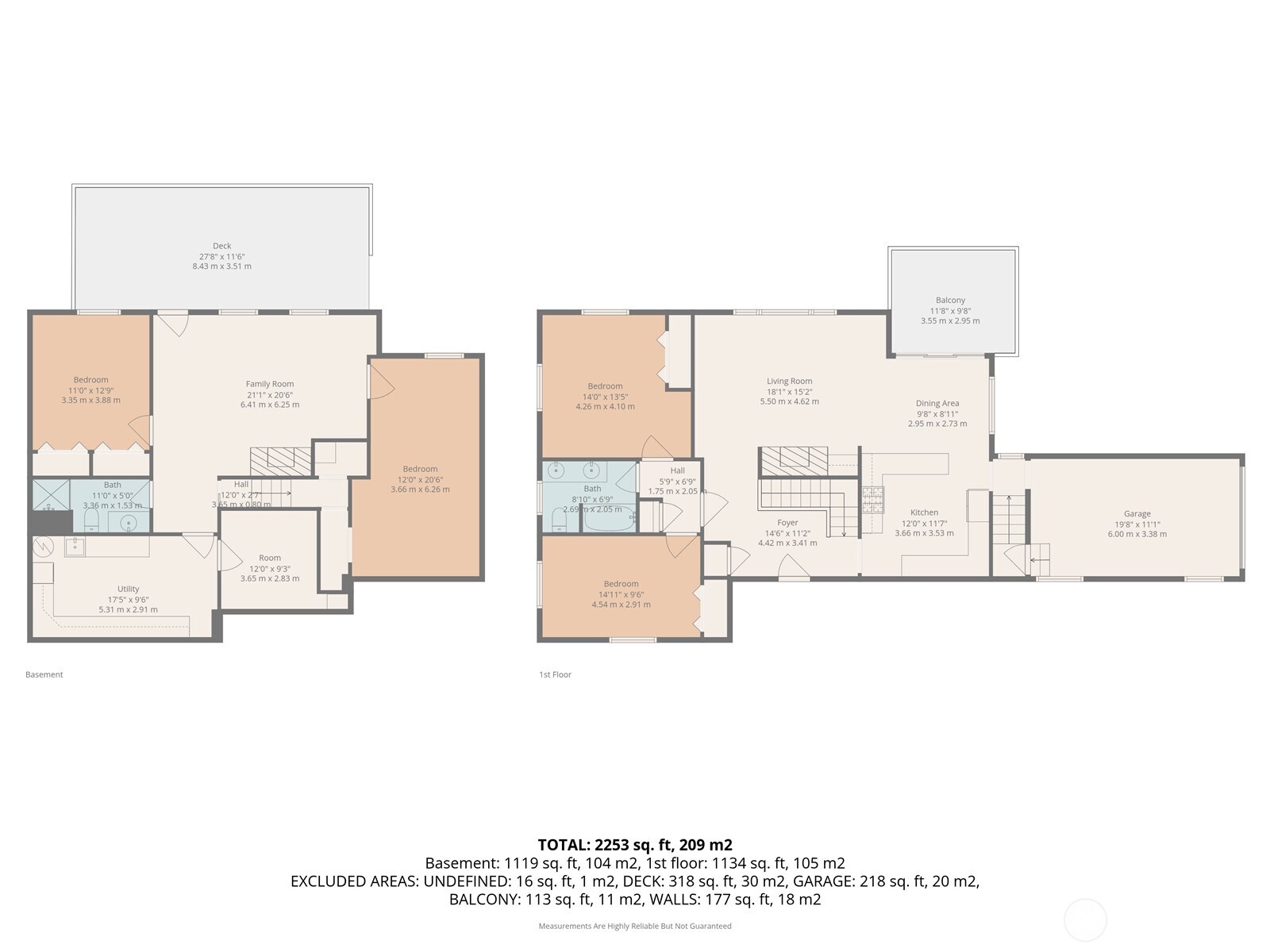 11210 Lakeside Avenue NE, Seattle, WA 98125