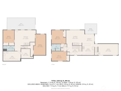 11210 Lakeside Avenue NE, Seattle, WA 98125 - Photo 39