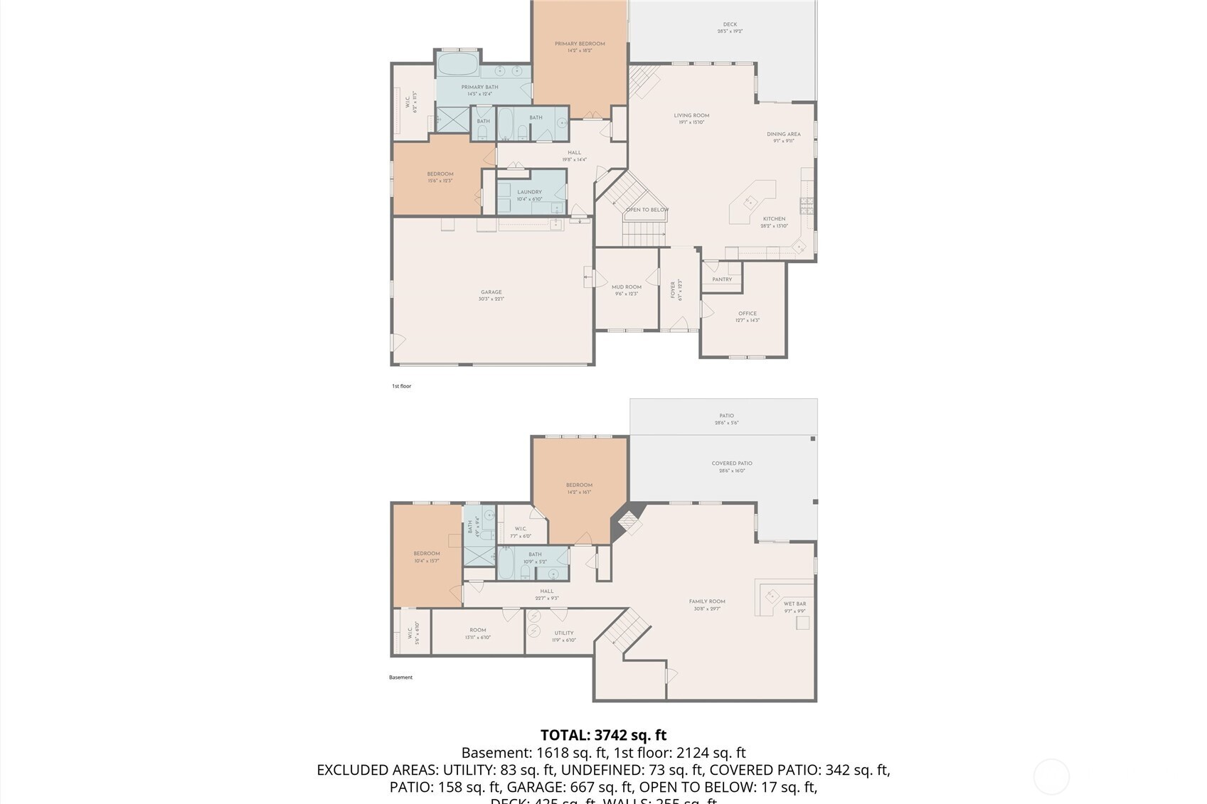 167 Rawhide Road , Walla Walla, WA 99362