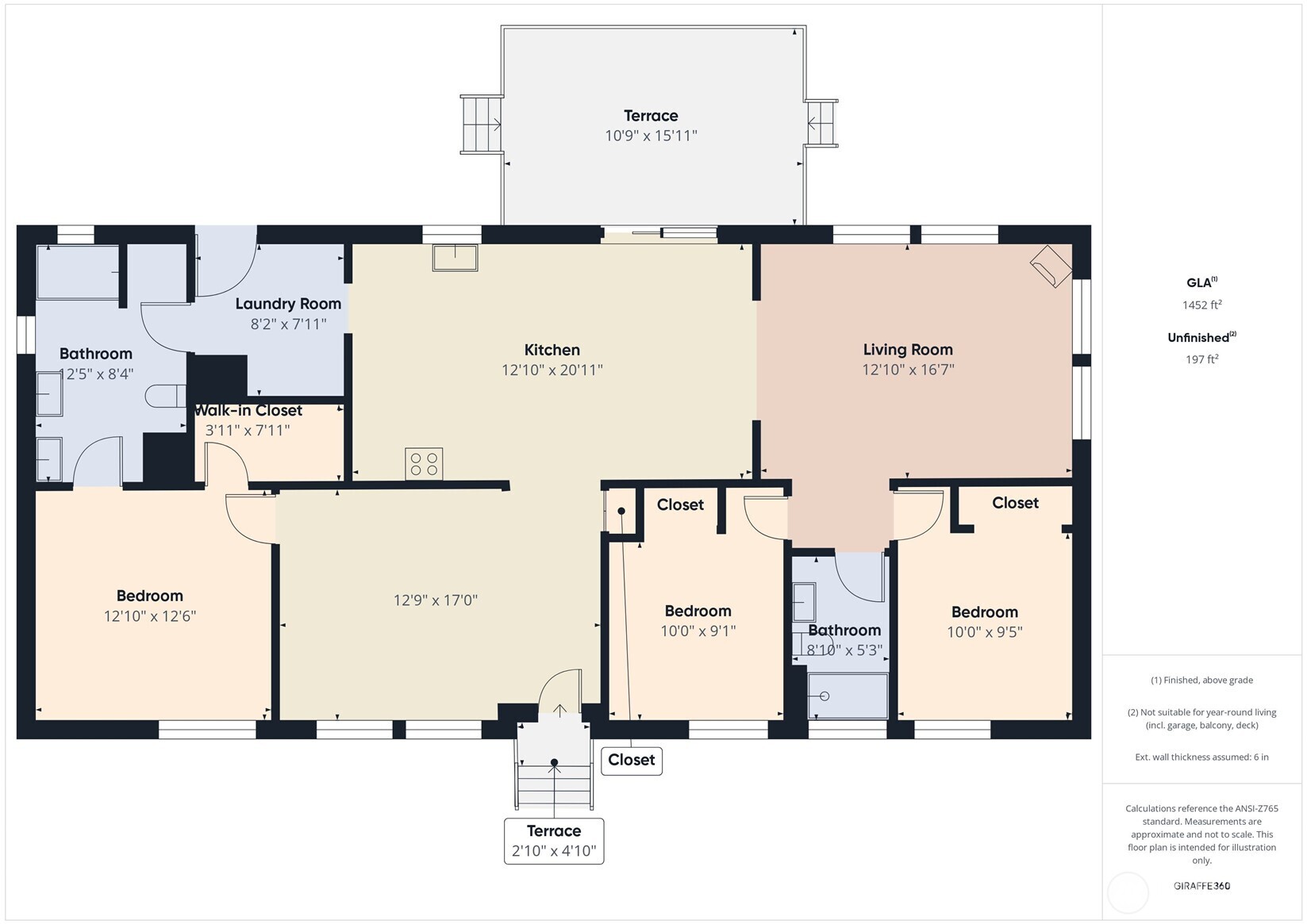 241 Wolf Fork Road , Dayton, WA 99328