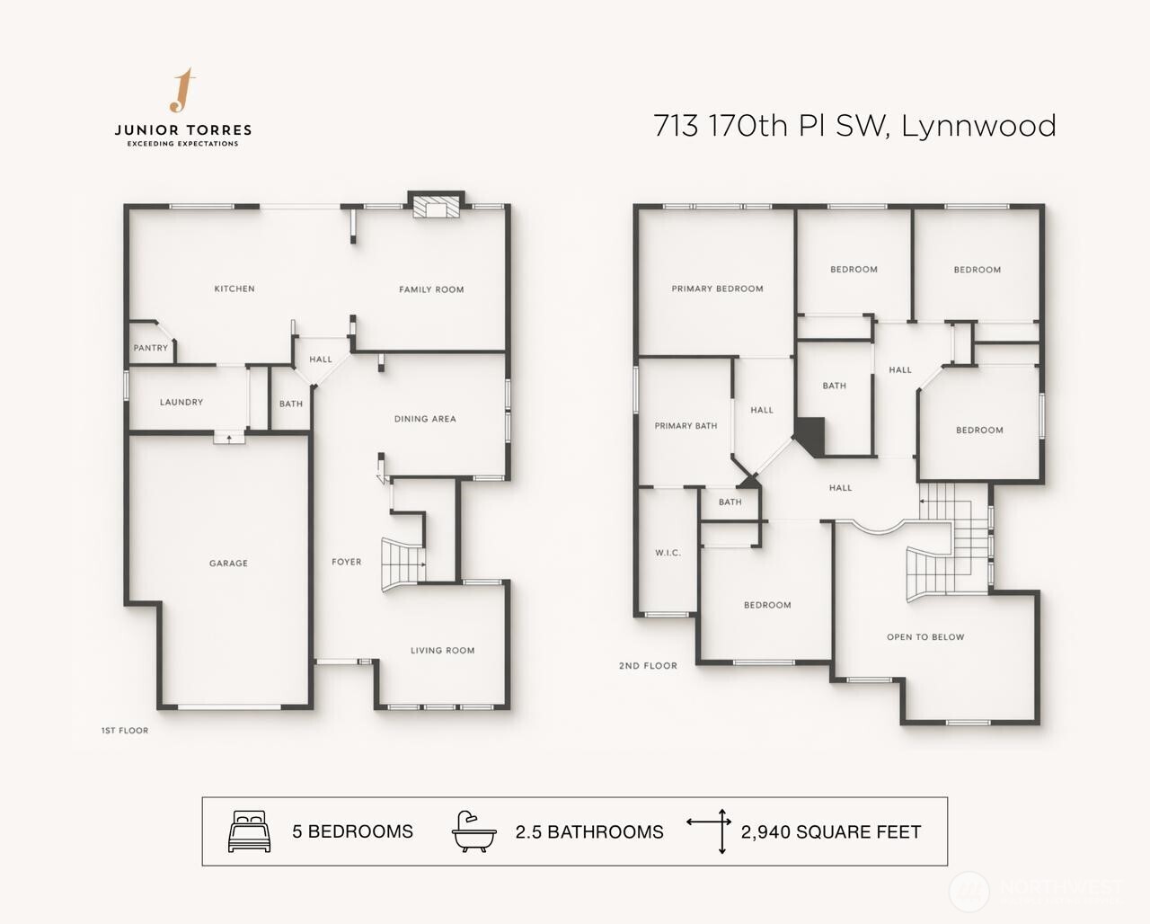 713 170th Place SW, Lynnwood, WA 98037