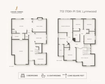 713 170th Place SW, Lynnwood, WA 98037 - Photo 33