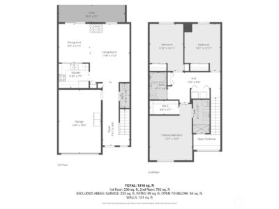 927 132nd Street SW #C2, Everett, WA 98204 - Photo 30