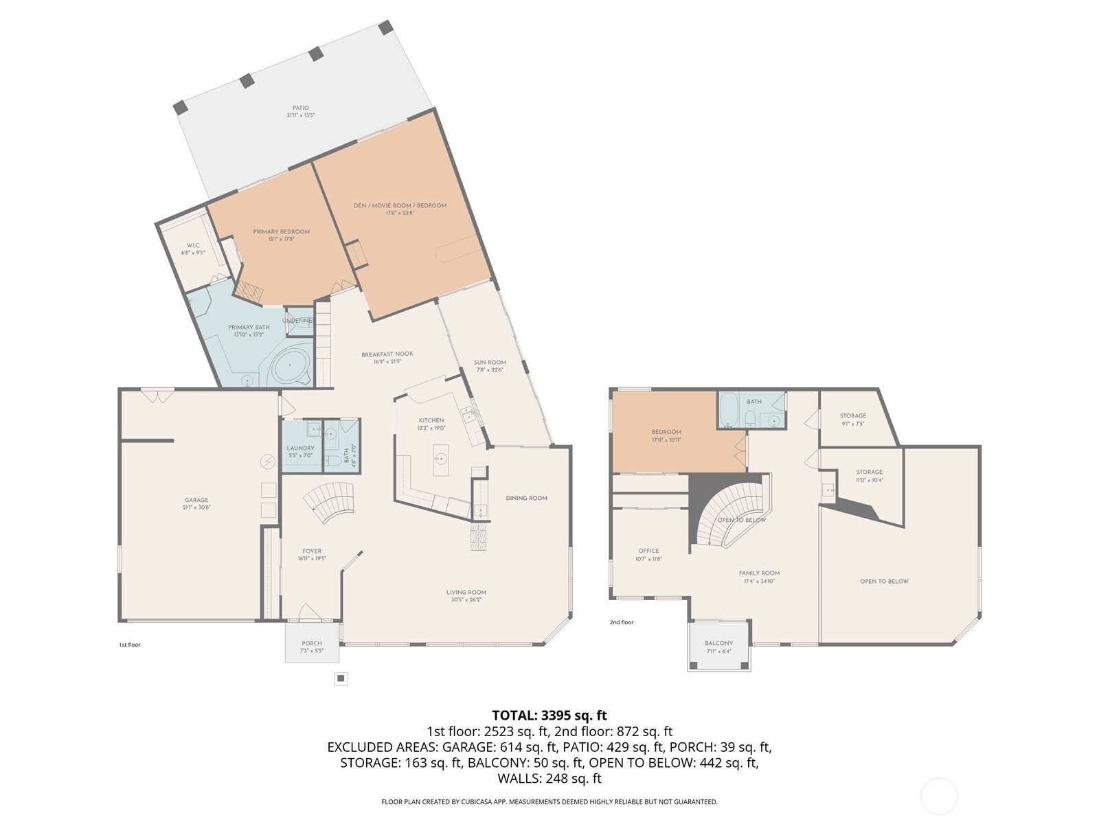 1255 Country Club Road , Walla Walla, WA 99362