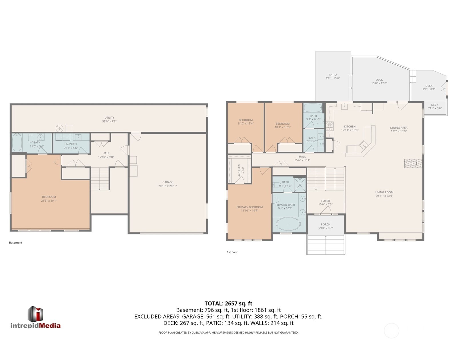 3713 Cedar Glen Way , Anacortes, WA 98221