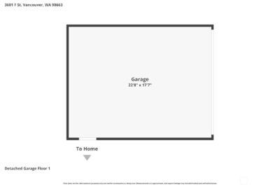 3601 F Street , Vancouver, WA 98663 - Photo 40