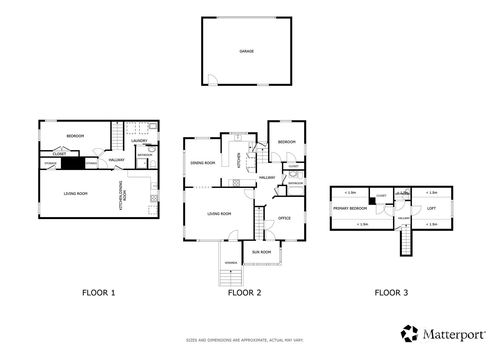 1471 NW 77th Street , Seattle, WA 98117