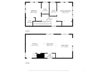 8332 24th Avenue NW, Seattle, WA 98117 - Photo 40