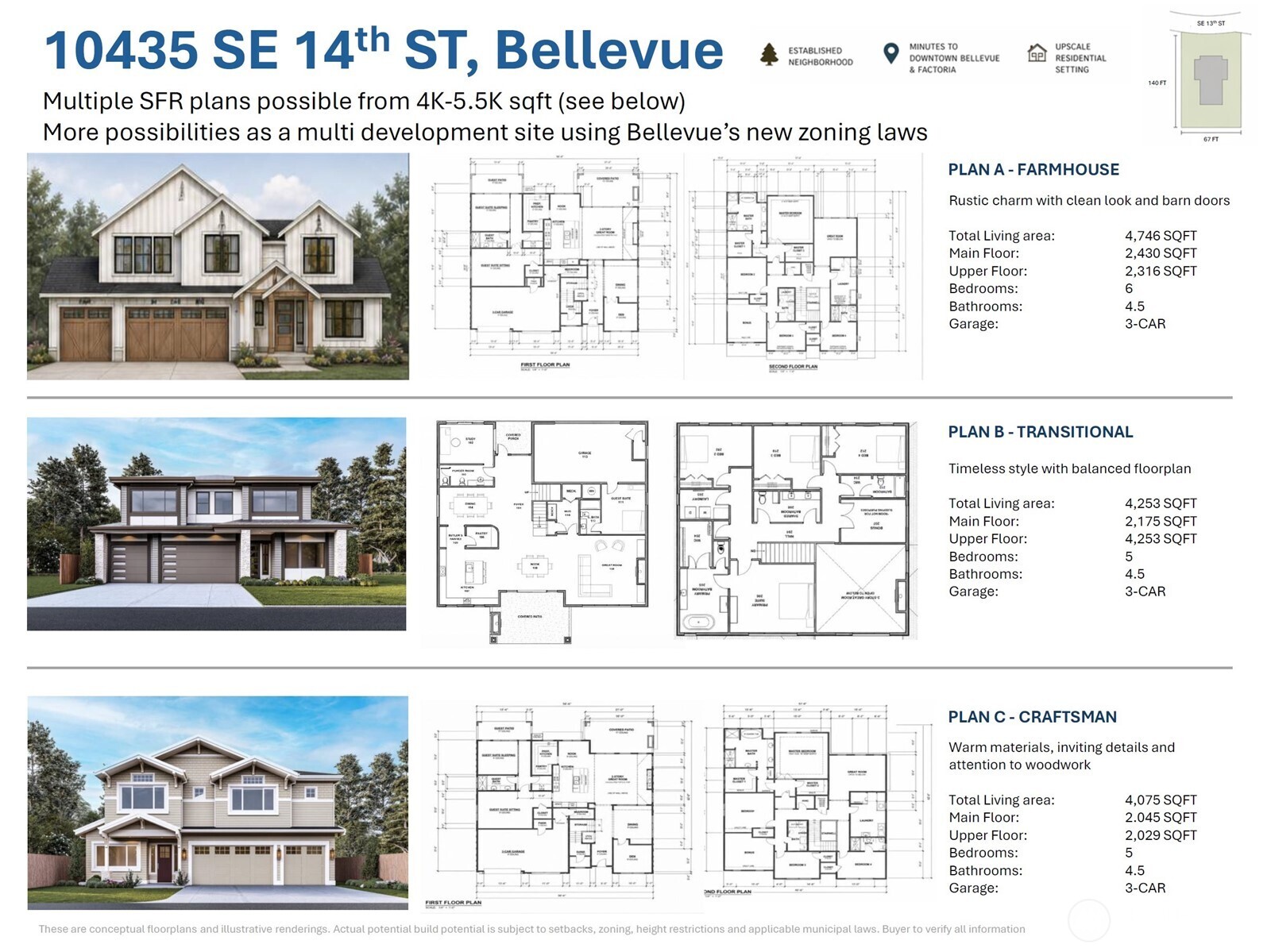 10435 SE 13th Street , Bellevue, WA 98004