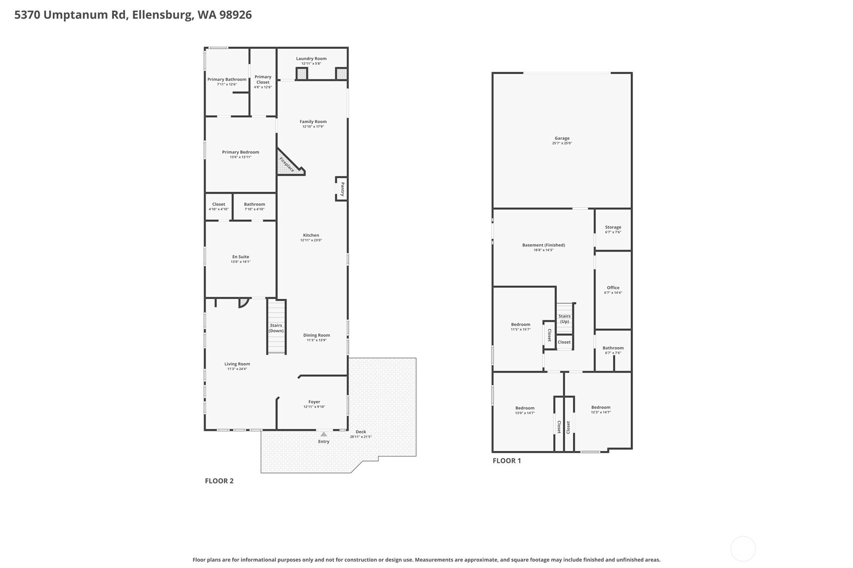 5370 W Umptanum Road , Ellensburg, WA 98926
