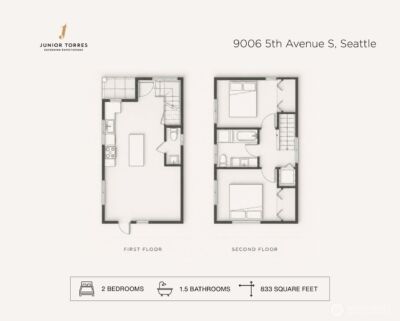 9006 5th Avenue S, Seattle, WA 98108 - Photo 19