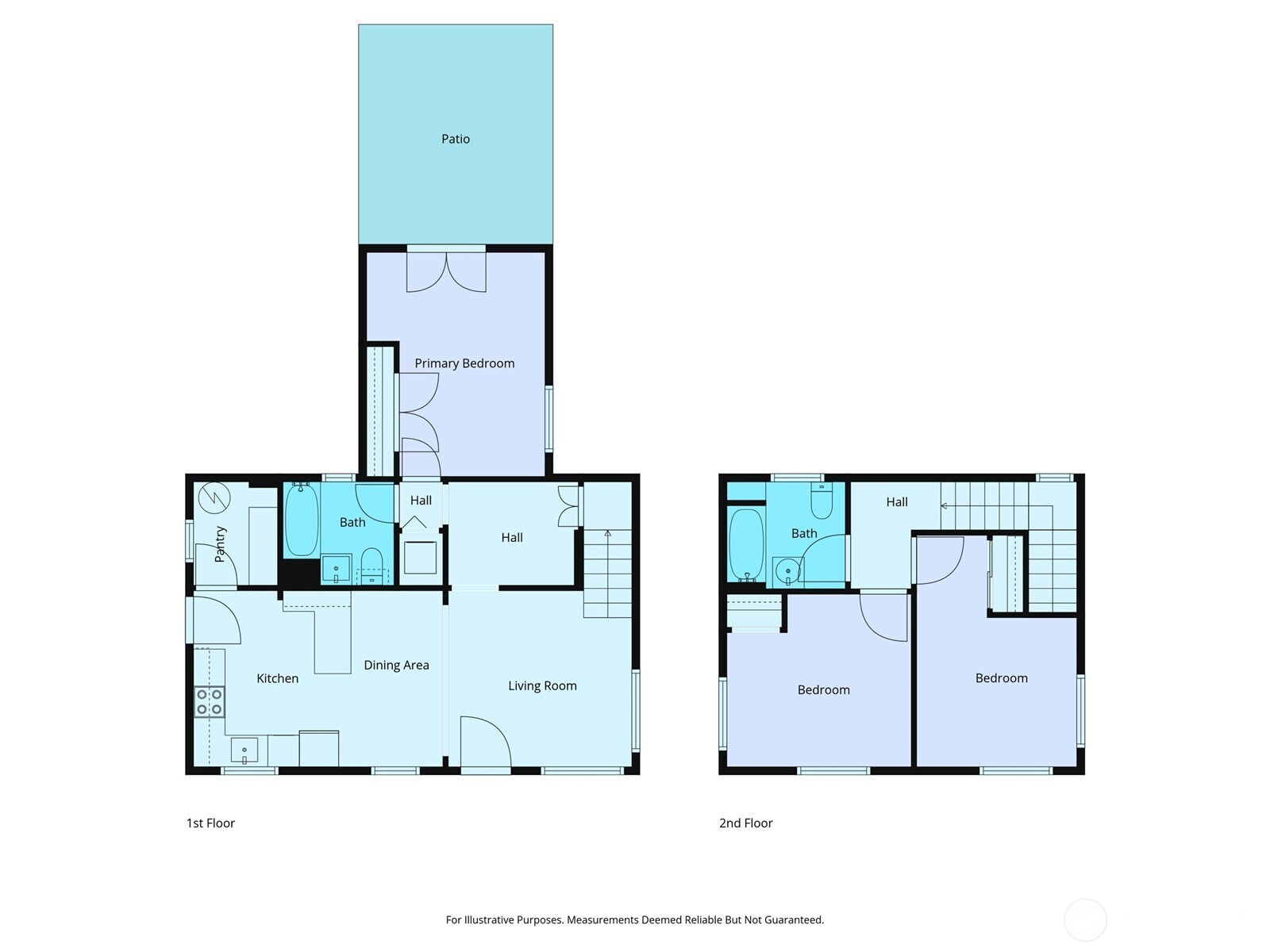 5620 38th Avenue SW, Seattle, WA 98126