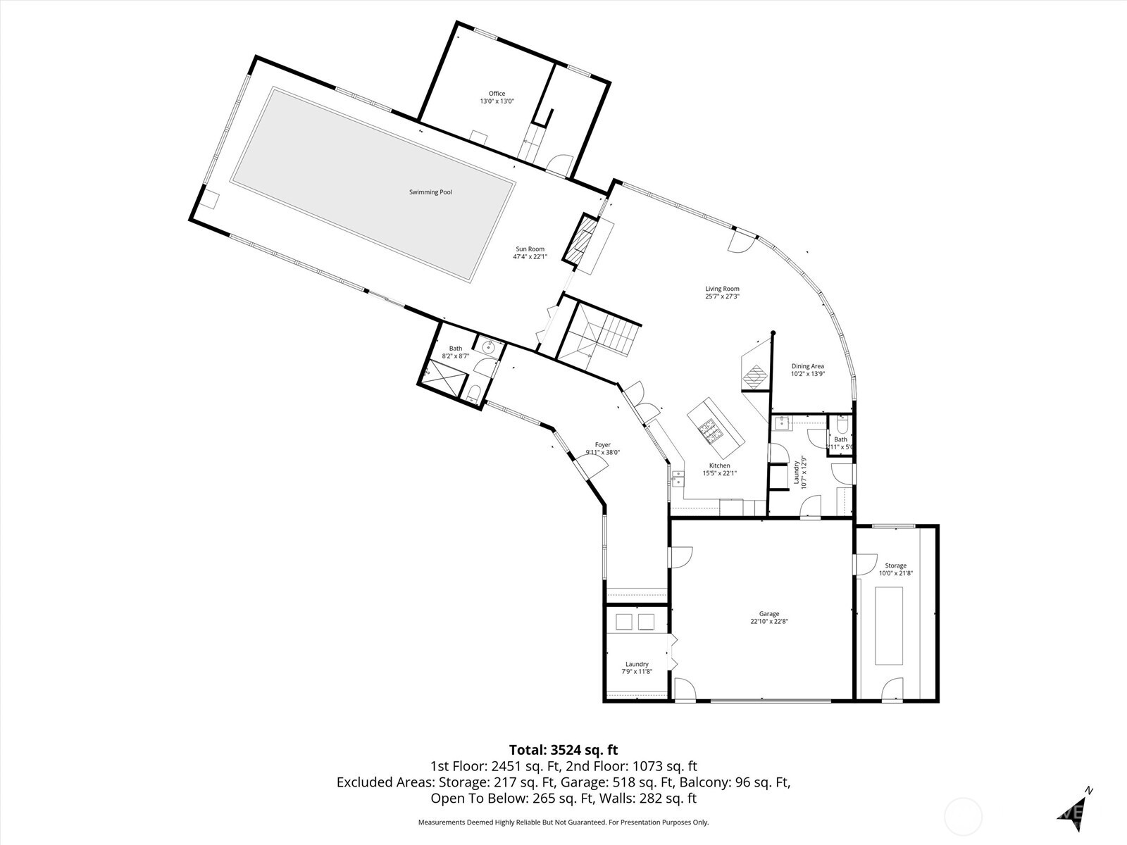 7176 Ham Road , Ferndale, WA 98248