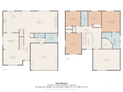 18215 SE 248th Street , Covington, WA 98042 - Photo 29