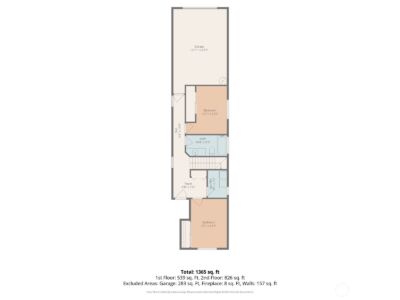 2105 S Sprague , Tacoma, WA 98405 - Photo 31