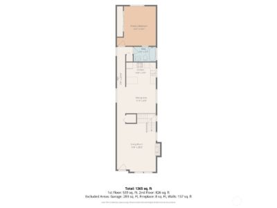 2105 S Sprague , Tacoma, WA 98405 - Photo 32