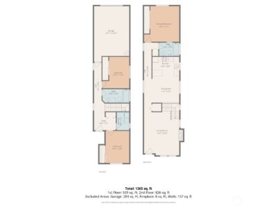 2105 S Sprague , Tacoma, WA 98405 - Photo 33