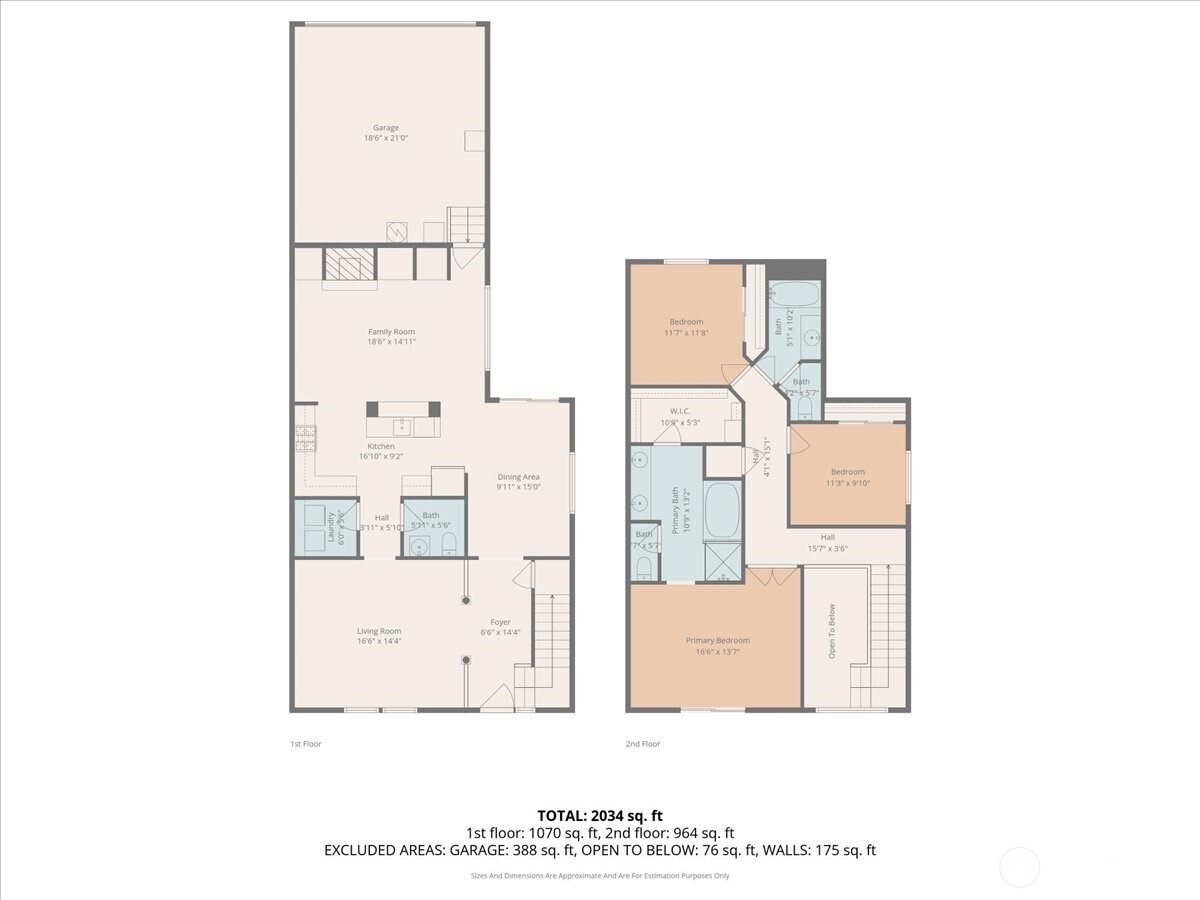 4321 NW 12th Avenue , Camas, WA 98607